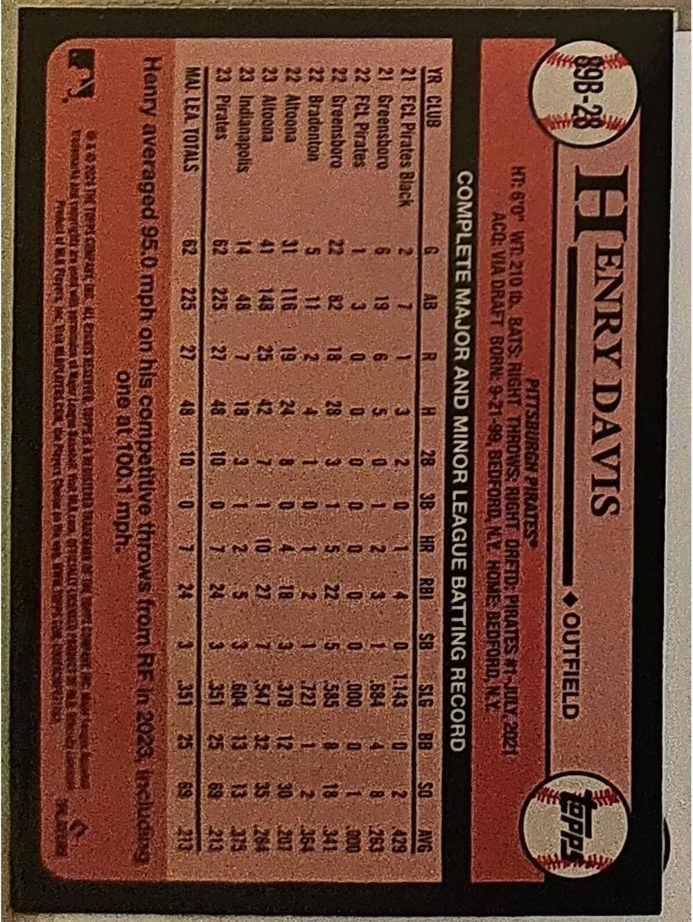 2024 Topps Series 1 1989 Baseball Henry Davis RC Pittsburgh Pirates #89B-28 - Picture 2 of 2